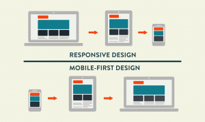 mobile first, comment faire pour optimiser le site mobile