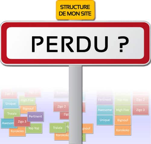 Optimisation structure de site web pour le référencement naturel