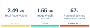 Optimisation du poids des images