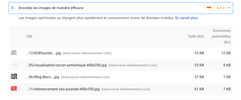 Google page speed optimisation SEO