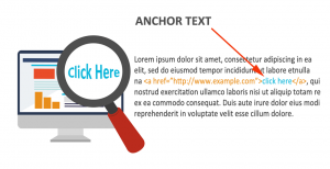 optimisation lien texte d'ancre