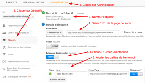 Configuration objectif SEO Google anallytics
