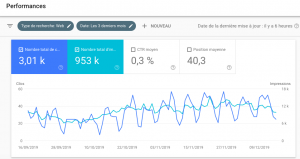 impression search console