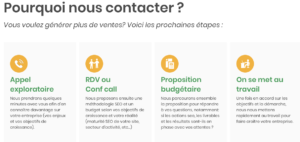 Optimisation formulaire page contact