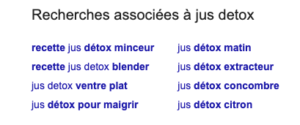 Recherches associées SERP