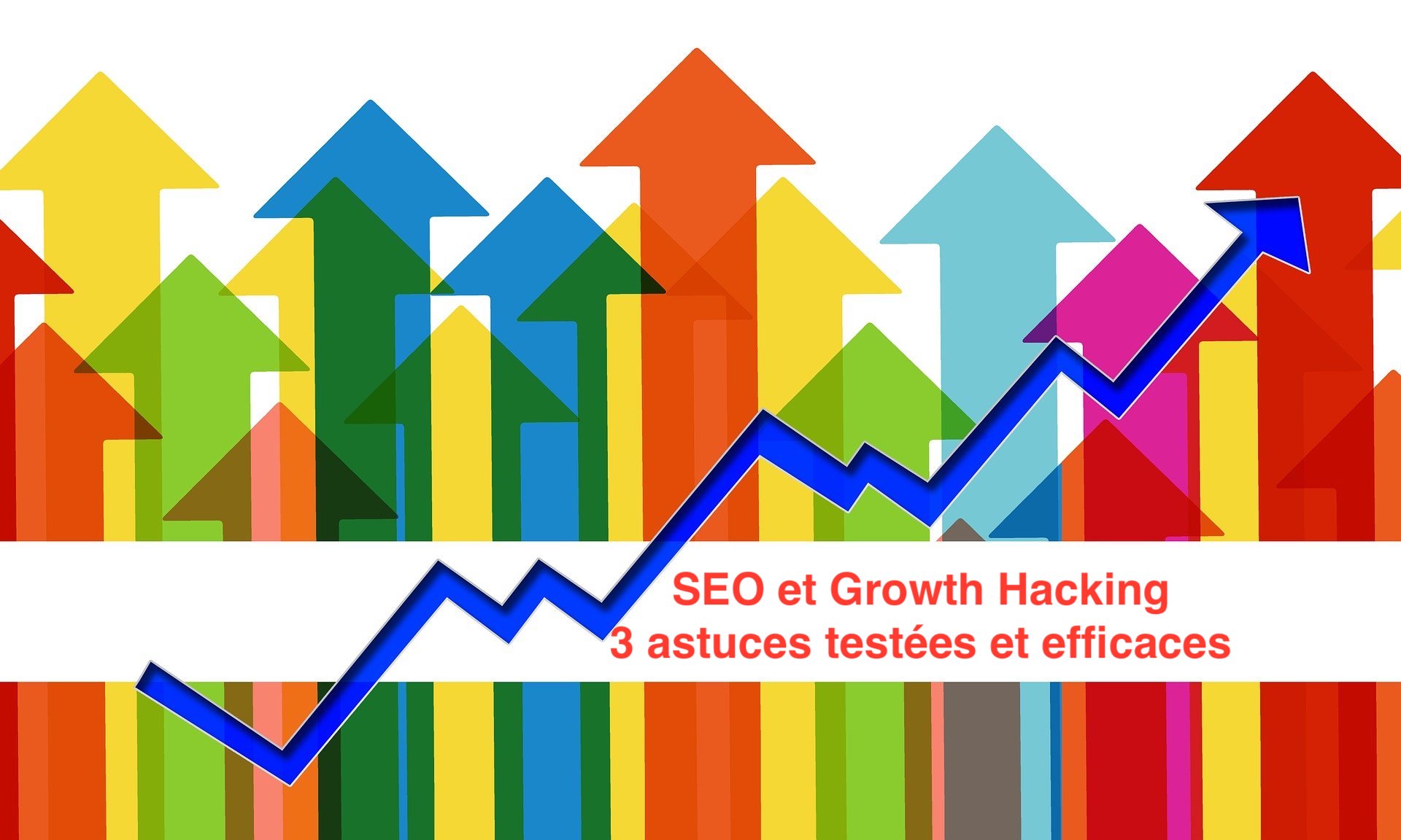 Growth hacking SEO