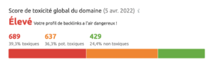 Analyse qualité des liens toxiques