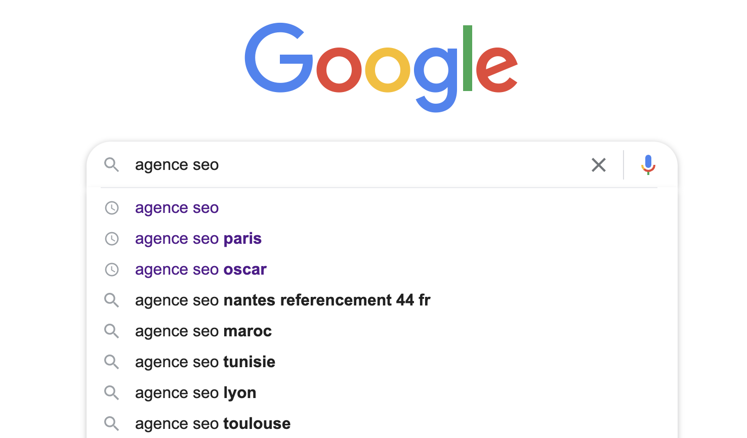 autocompletion suggestion google pour le SEO