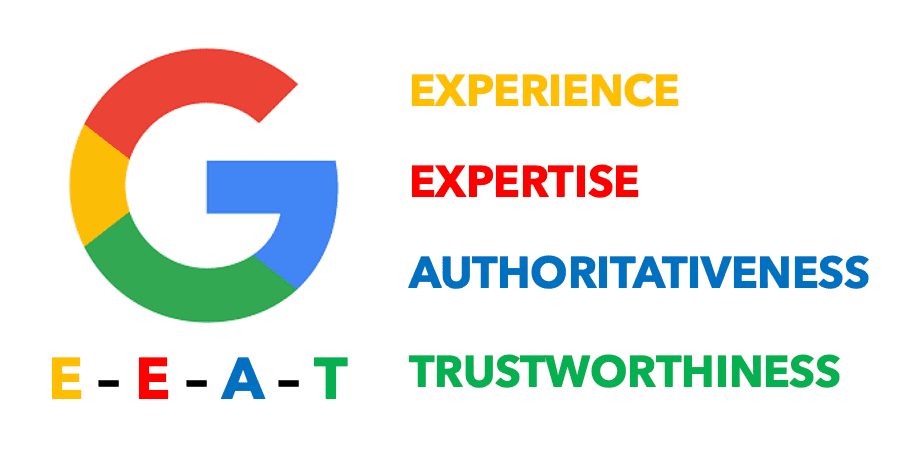 Google EEAT (Expertise, Autorité, Confiance, Expérience utilisateur)