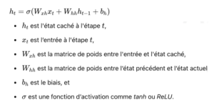 équation RNN
