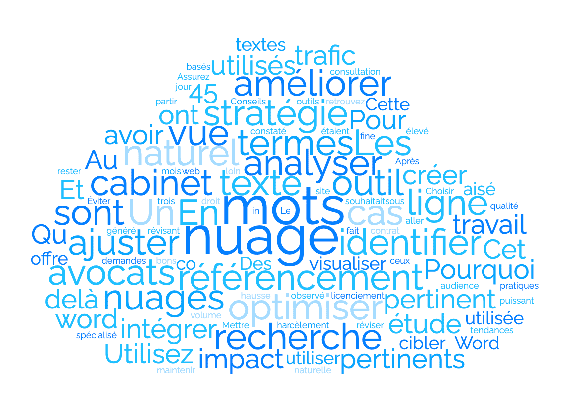 nuage de mots clés référencement naturel