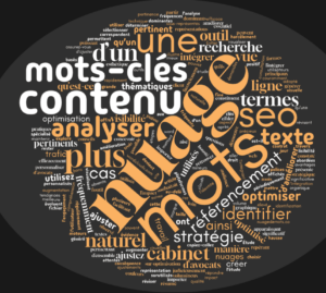 outils nuage de mots SEO