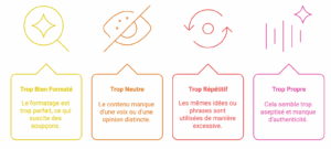 Comment reconnaître un texte rédigé par ChatGPT 